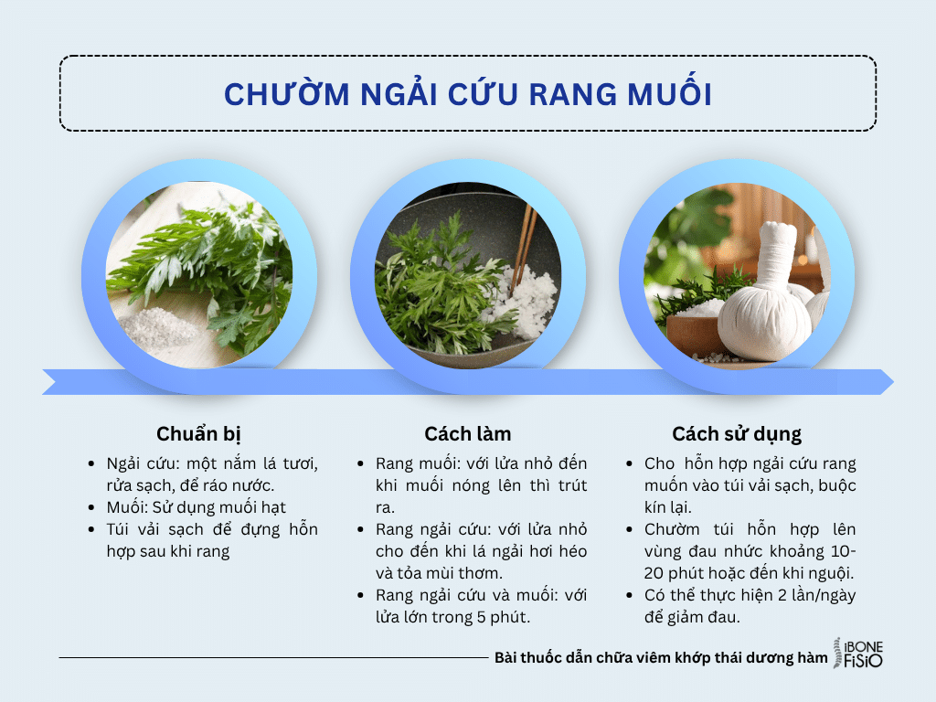 Chườm ngải cứu rang muối, bài thuốc dẫn chữa viêm khớp thái dương hàm được nhiều người tin tưởng Chườm ngải cứu rang muối, bài thuốc dẫn chữa viêm khớp thái dương hàm được nhiều người tin tưởng